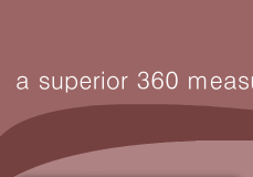 motivator360 - a superior 360 measuring process